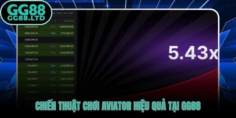Khung chiến thuật Aviator giữa Double Bet và kiểm soát bankroll