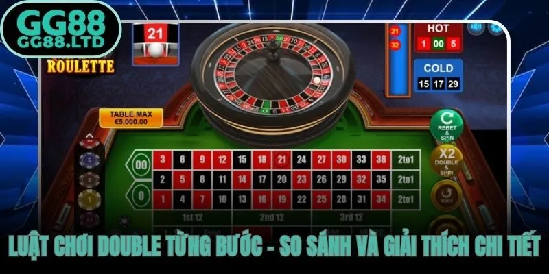 Double GG88 với 3 cửa cược và tốc độ ván ~15 giây