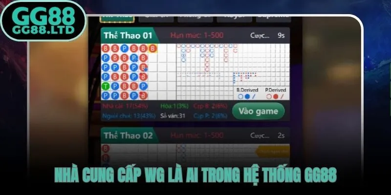 World Gaming nhà phát triển bài châu Á gia nhập thị trường từ năm 2022